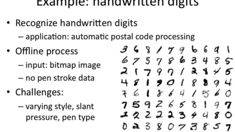 Thumbnail for entry Representing Handwritten Digits