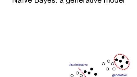 Thumbnail for entry Probabilistic Classifiers - Generative vs Discriminative