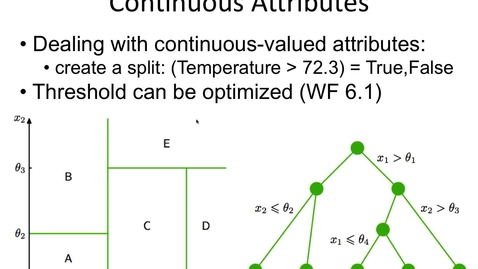 Thumbnail for entry Decision Trees and Real-Valued Data