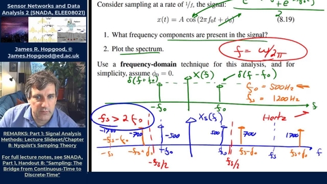 Thumbnail for Topic 45: Sampling a Sinusoid (SNADA, Chapter 8)