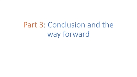 Thumbnail for IDAH Week 7, Lecture 1 Part 3: Leapfrogging out of poverty? The digital economy in international development