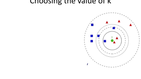 Thumbnail for entry Number of nearest neighbors to use