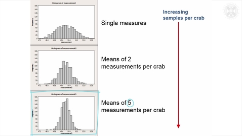 Thumbnail for entry 2. Achieving Statistical Significance