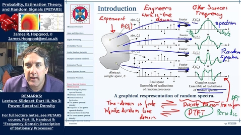 Thumbnail for Topic 68: Concept of the Power Spectral Definition and its Origins (PETARS, Chapter 9)