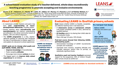 Thumbnail for A school-based evaluation study of a teacher-delivered, whole-class neurodiversity teaching programme (LEANS)to promote accepting and inclusive environments