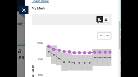 Thumbnail for Student analytics- intro to table view of the How am I doing report