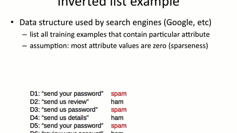 Thumbnail for Inverted index