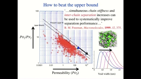 Thumbnail for entry  Gas Separation 