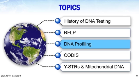Thumbnail for BIOL 1010 Lecture 9 Part 2