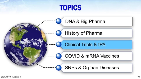 Thumbnail for BIOL 1010 Lecture 7 Part 3