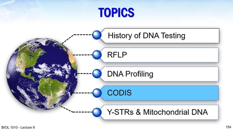 Thumbnail for BIOL 1010 Lecture 9 Part 4
