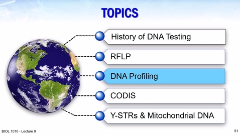 Thumbnail for BIOL 1010 2024 Lecture 09 Part 2 01