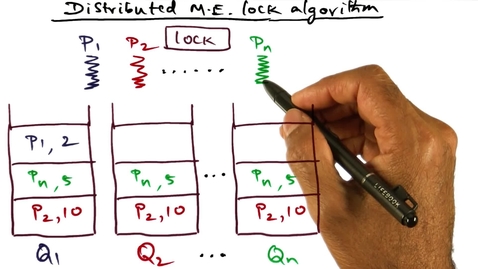 Thumbnail for CS6210_ud189_L05b_Distributed ME Lock Algorithm