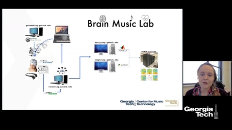 Thumbnail for Grace Leslie - Inner Rhythms: Music Technologies Informed by Perception and Physiology
