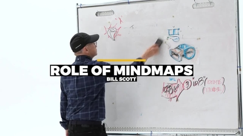 Thumbnail for entry Role Of Mindmaps