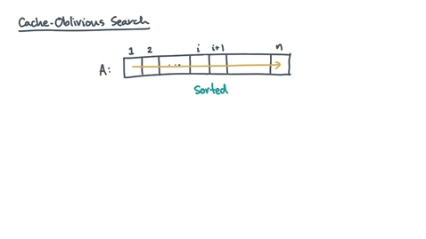 Thumbnail for entry CS6220_Cache-Oblivious Algorithm_Cache-Oblivious Binary Search