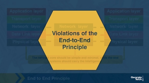 Thumbnail for 05_l_Violations of the End-to-End Principle--