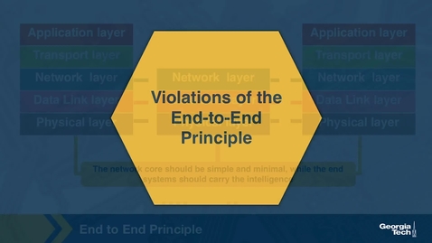 Thumbnail for entry 05_l_Violations of the End-to-End Principle--