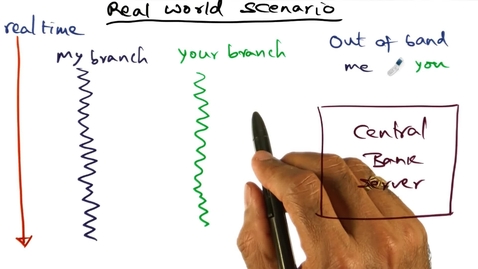 Thumbnail for CS6210_ud189_L05b_Real World Scenario