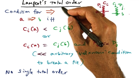 Thumbnail for CS6210_ud189_L05b_Lamport's Total Order