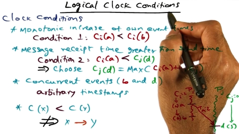 Thumbnail for CS6210_ud189_L05b_Logical Clock Conditions