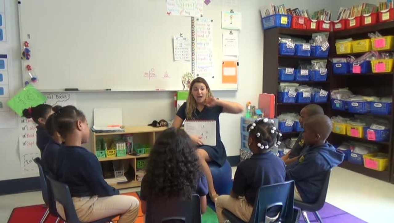 FOI - Reading Mastery I - Kindergarten