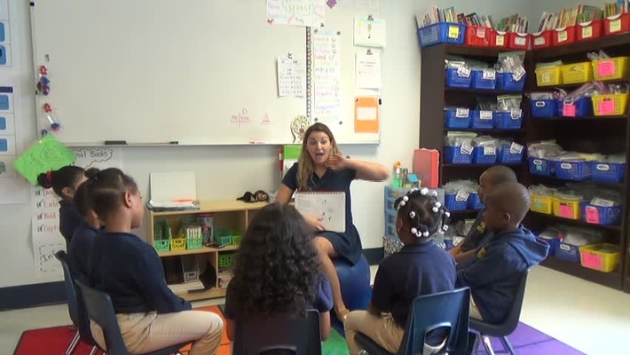 FOI - Reading Mastery I - Kindergarten