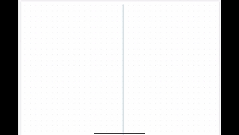 Thumbnail for 12.1 orthogonaal complement