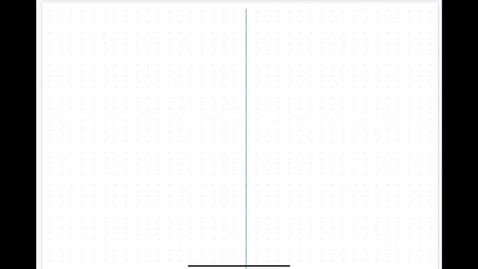 Thumbnail for 12.1 orthogonaal complement