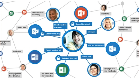 Thumbnail for MS Delve: een nieuwe kijk op het vinden van bestanden