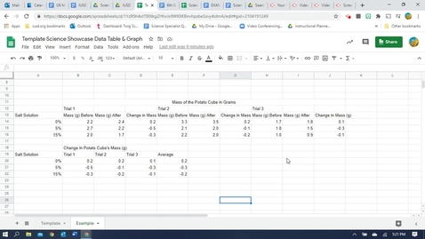 Thumbnail for Science Fair Creating a Graph