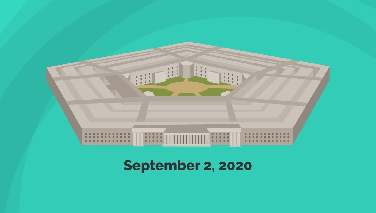 Back-to - Basics Contracting