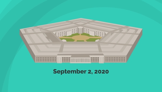 Back-to - Basics Contracting