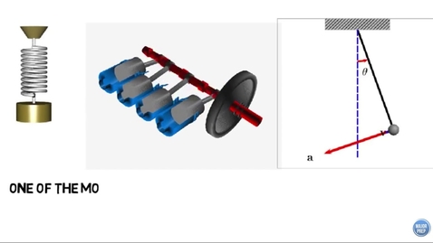 Thumbnail for entry Inleiding Calculus