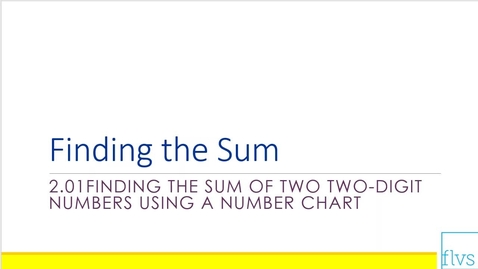 Thumbnail for Finding the Sum