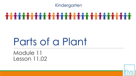 Thumbnail for Parts of a Plant