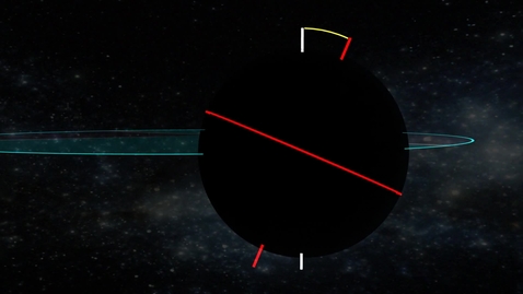 Thumbnail for Earth's orbit