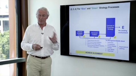 Thumbnail for S371: Ratio-Day 14 - Robert Burgelman- Video C