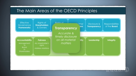 Thumbnail for entry Practical Aspects of Governance