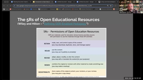 Thumbnail for Opening Art and Design Education for a Just and Sustainable World: A Panel Discussion on Open Educational Resources and Practices