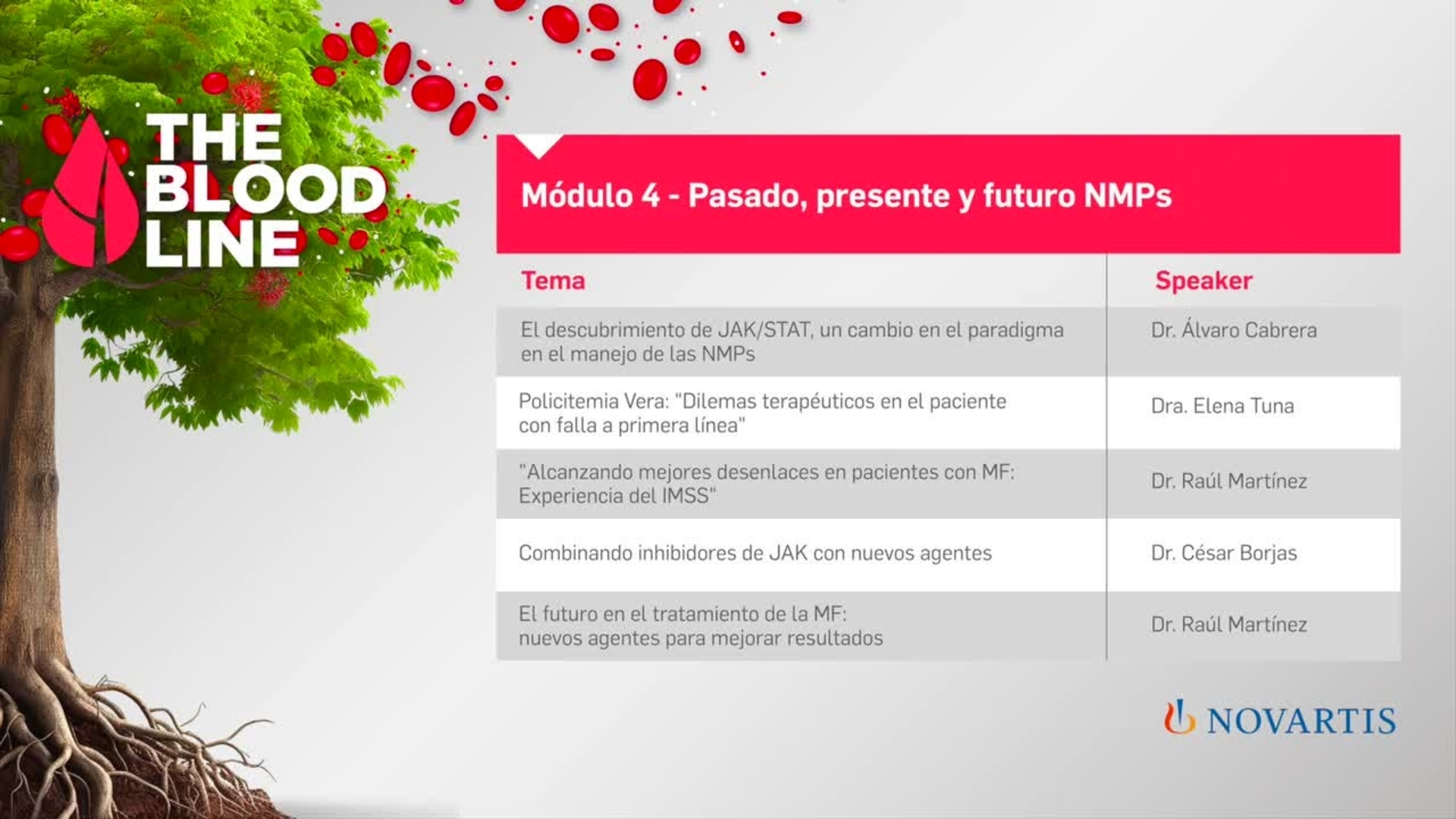 Bloodline 2024 Modulo 4.mp4