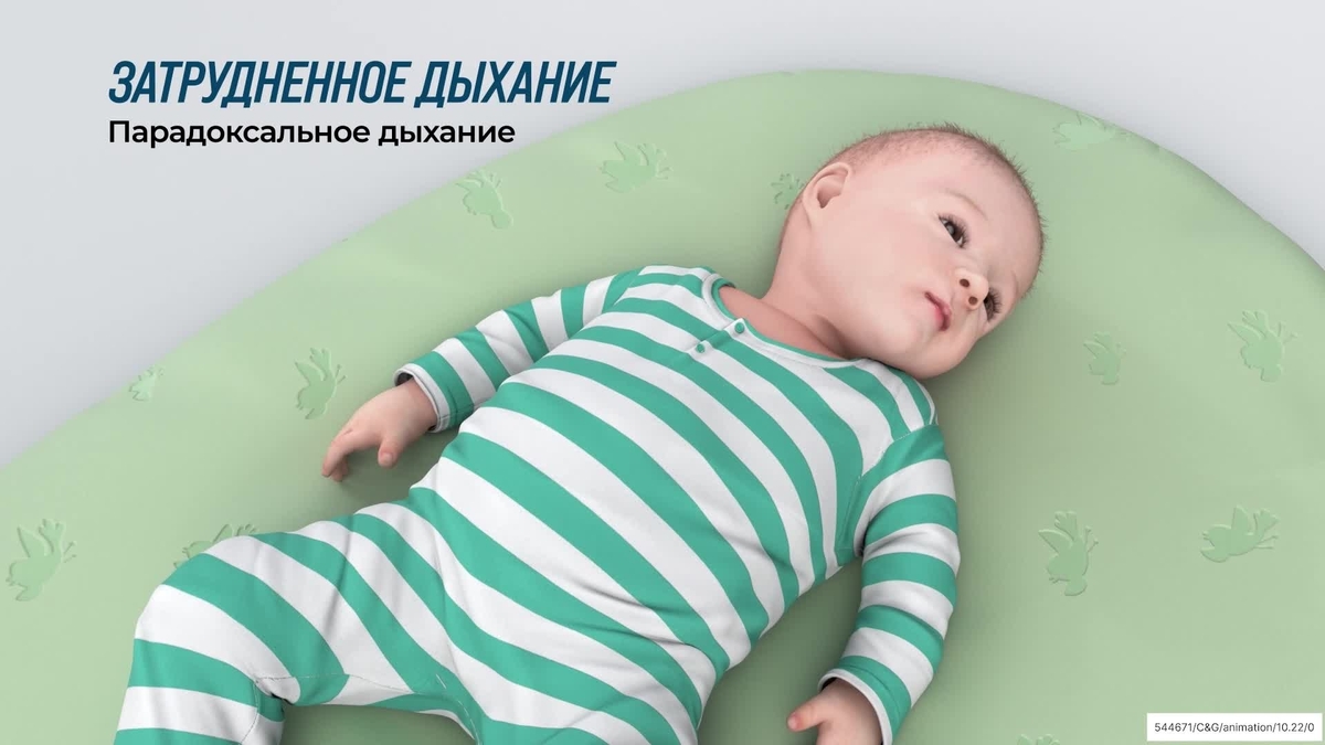 затрудненное дыхание