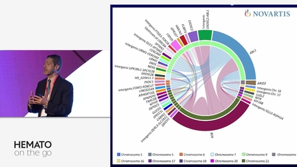 Hematologia_NoPromo_HematoForum2025_DrJorgeCortes_2025