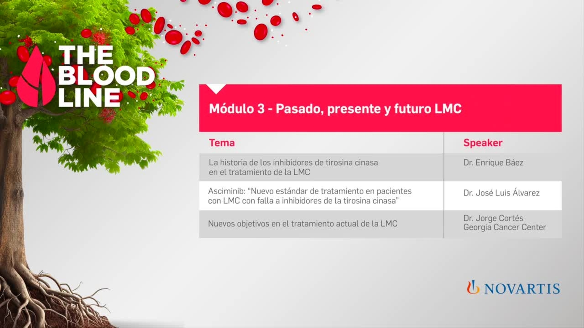 Bloodline 2024 Modulo 3.mp4