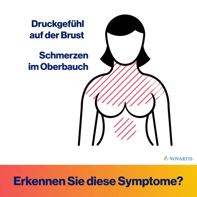 Animation - Erkennen Sie diese Symptome GoRed