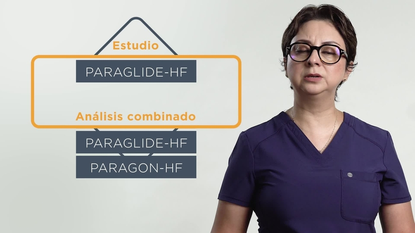 Análisis Pooled ensayos PARAGLIDE-HF y PARAGON-HF.mp4