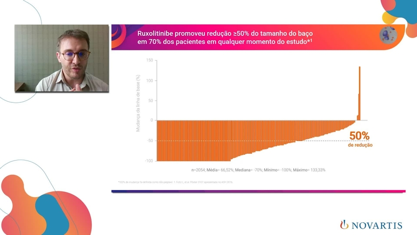 jakavi_mielofibrose_sobrevida-global-no-tratamento-da-mielofibrose_subgrupo-intermediario-1_dr-jaisson-bortolini