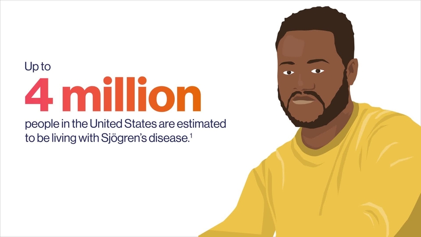 Sjogrens Disease
