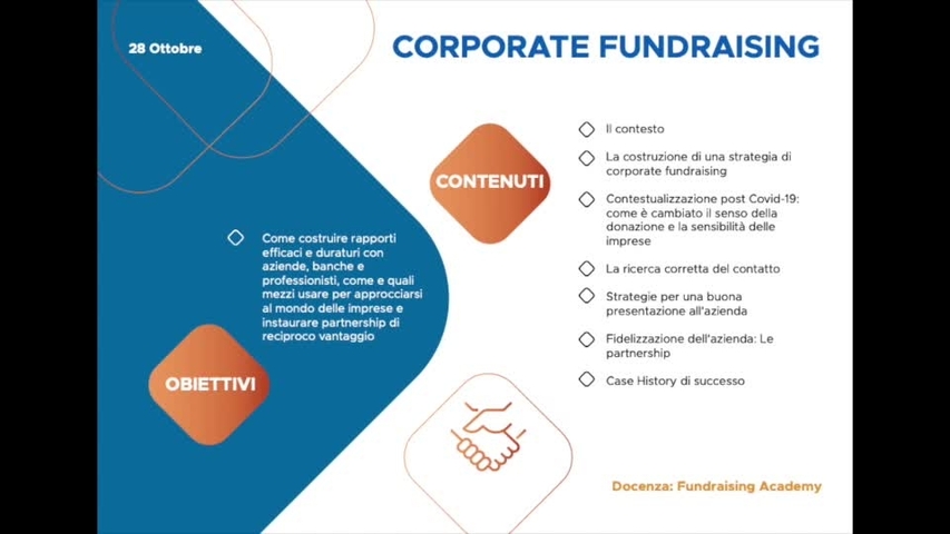 NIMP 2.4 Corporate fundraising