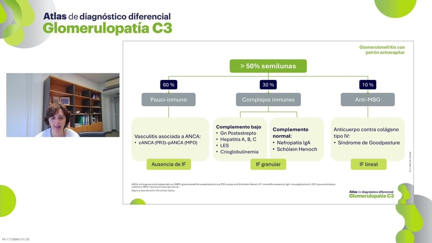 Renal_Fabhalta_Ficha13GNpatronextracapAtlasGC3